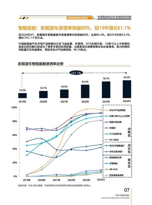 佛山90起亚对未来市场的预测，名爵汽车品牌文化的传播